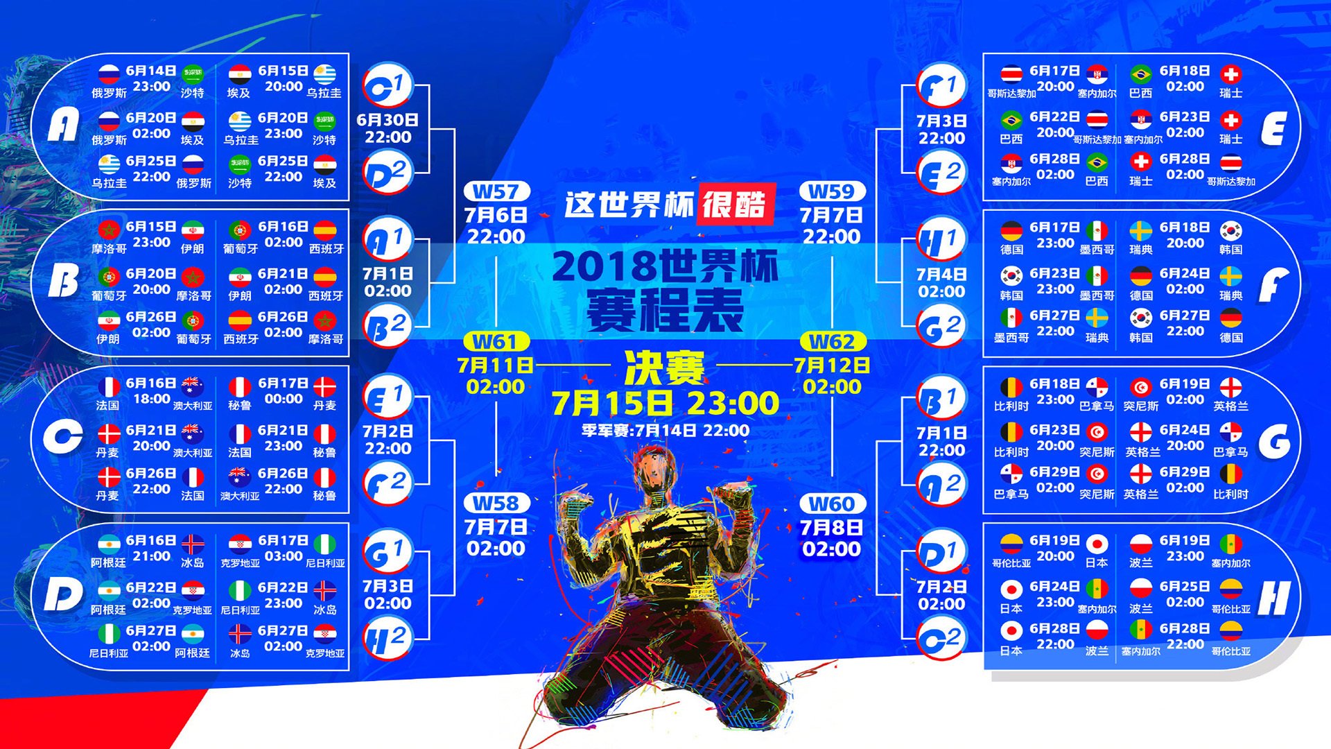 B组生死战,厄瓜多尔铁血防守反击奏效,凯恩一剑封喉力克乌兹别克斯坦